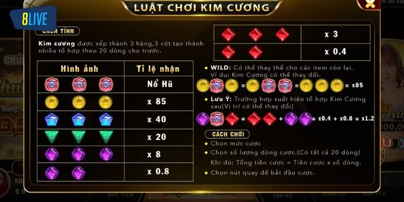 Quy luật chơi Mini Kim Cương cơ bản cho người mới